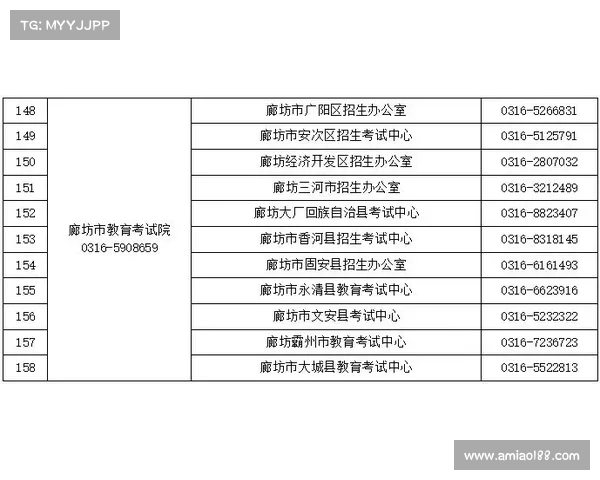 赛事类别A1A2_全面解析赛事分类体系涵盖体育电子竞技与文化庆典等主要类别